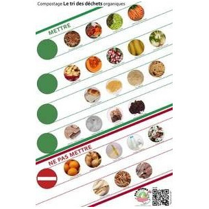 Affiche plastifié format A4